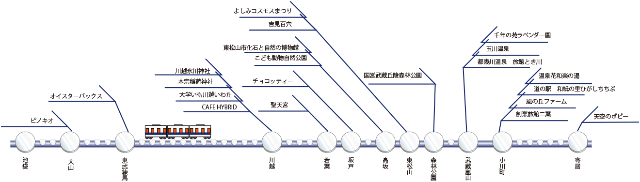dasd、マイワーク
